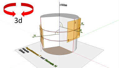 Differential Geometry; Tangent plans and normals; Cylinder, cylinder lateral surface; Tangent plans and normals on cylinder